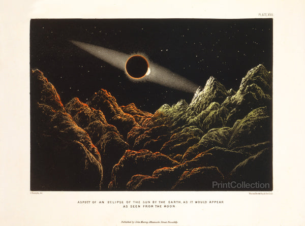 Eclipse of the Sun by the Earth Eclipse of the Sun by the Earth