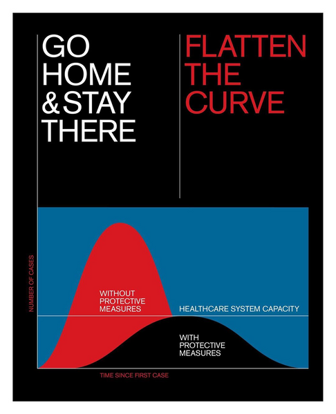 Flatten the Curve by Julian Montague Flatten the Curve by Julian Montague