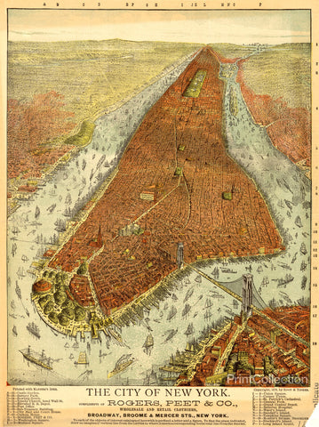 Rogers, Peet & Co. Aerial Map of Manhattan in 1879